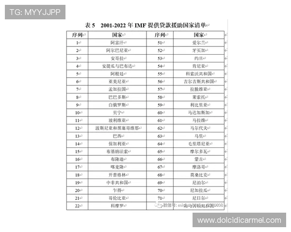 百家乐凯利公式的原理分析及在实际游戏中的有效运用方法